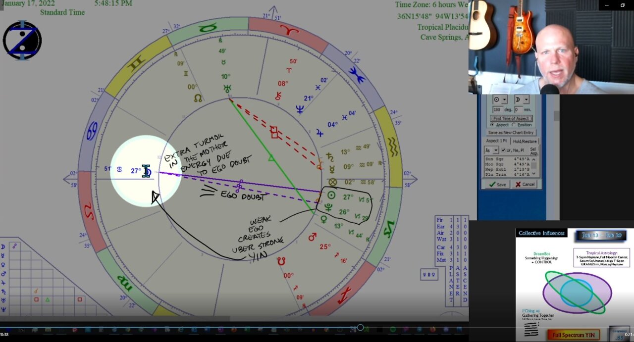 Full Moon in Cancer with an Ego Death! What could possibly go wrong? How to CIRF 1/13 - 1/19