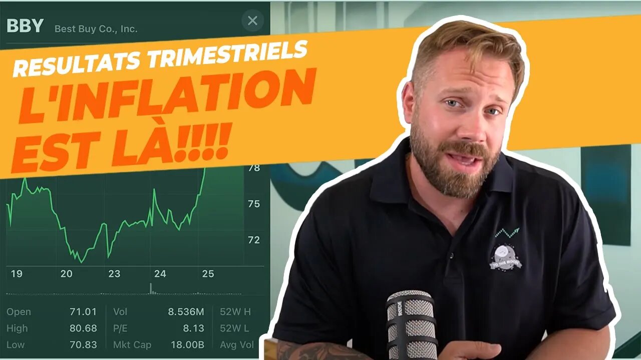 Invercio Resultats Trimestriels | L'inflation est lá!!!!