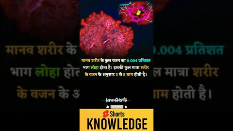 Motivational Quotes Intresting Facts lifestyle & research #shorts #ytshorts #knowledge #motivation