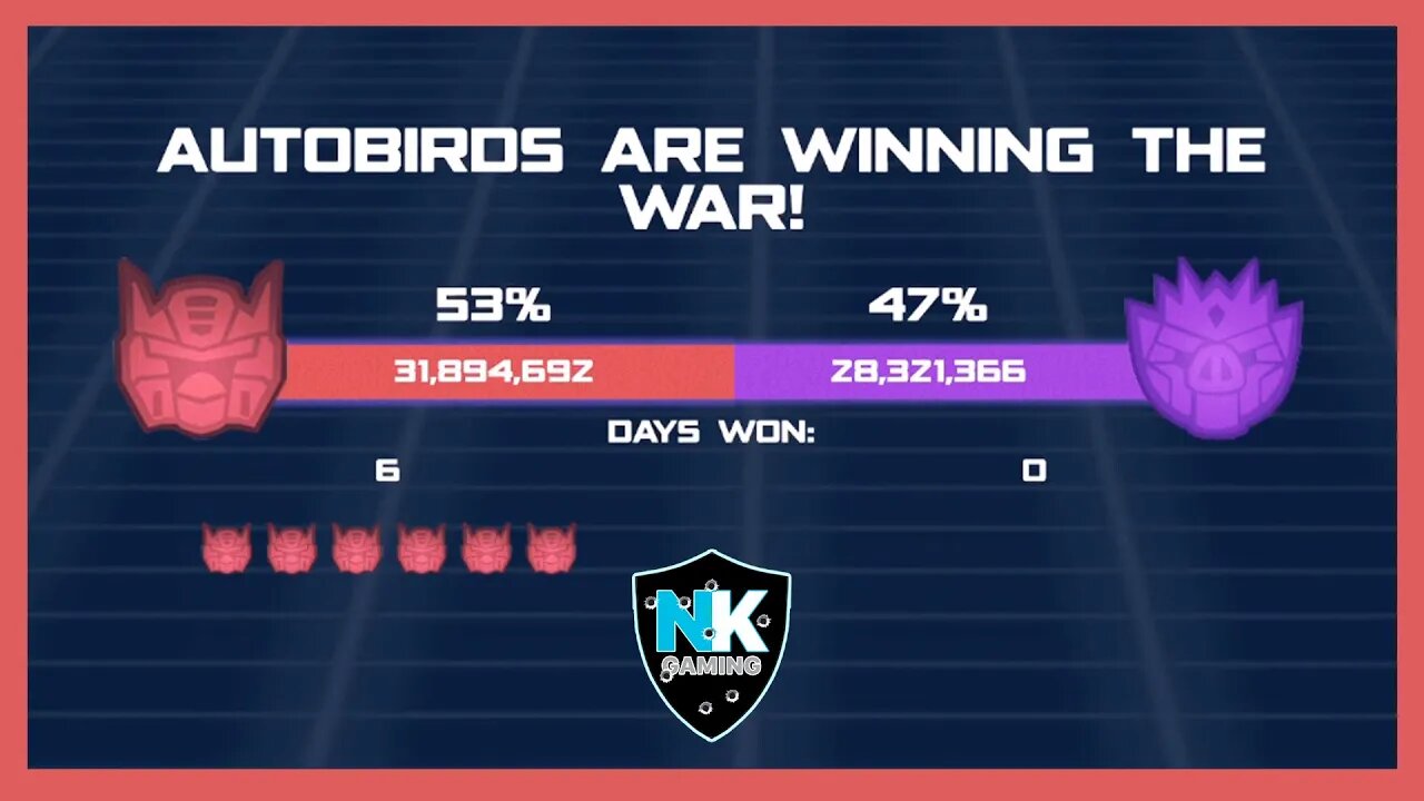 Angry Birds Transformers - War Pass S8 - Day 6 Results