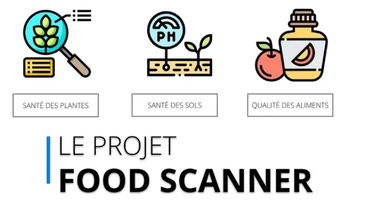 FOOD SCANNER : LE BILAN D'UN AN DE TRAVAIL