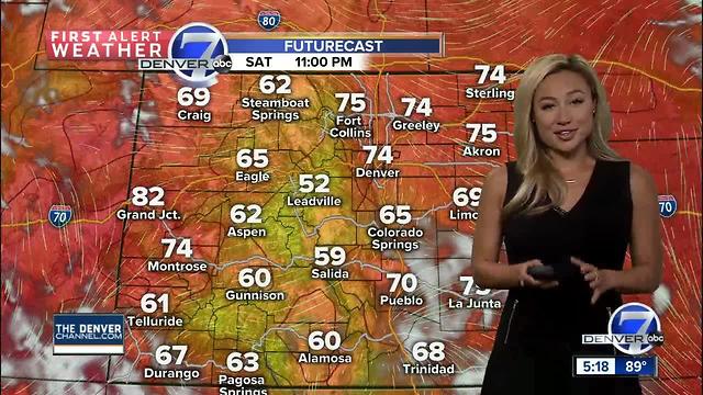 Hot weather returns Sunday