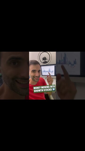 What Is the BIG MONEY Buying Today?