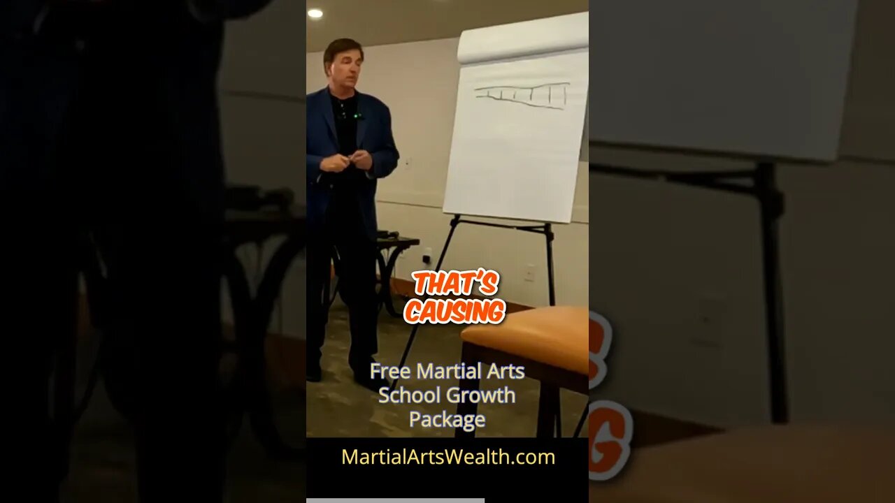 Martial Arts Student Retention. #martialartsbusiness #martialartsinstructor #gymbusiness