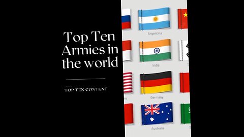 Top 10 Armies in the World