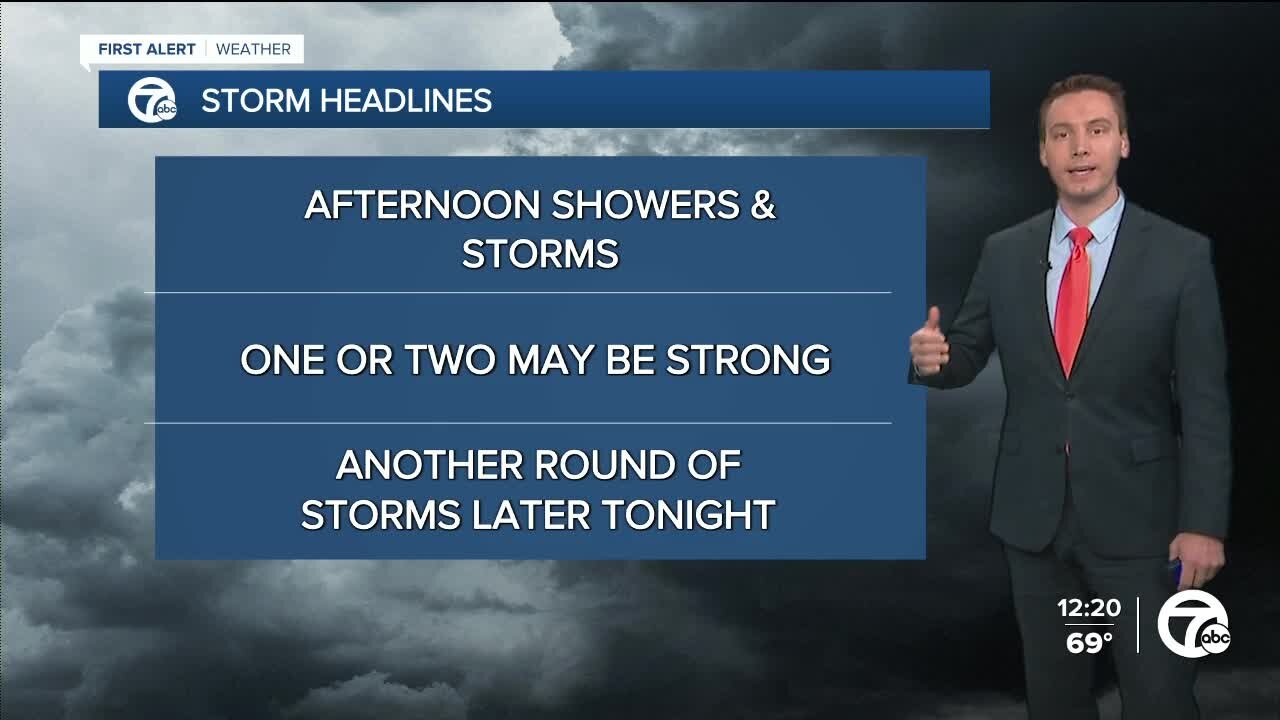 Metro Detroit Forecast: Scattered storms; some may be strong