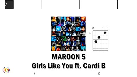 MAROON 5 ft Cardi B Girls Like You - (Chords & Lyrics like a Karaoke) HD