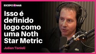 Estratégia para Levantar Capital de Risco | Julian Tonioli