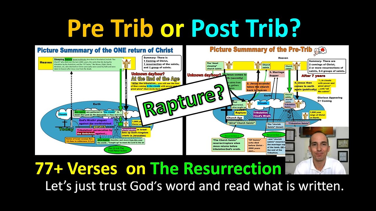 Pre-Trib or Post Trib? 77+ Verses