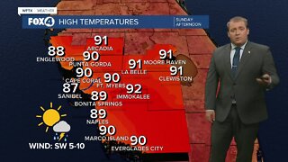 FORECAST: Drier, but humid Sunday on the way