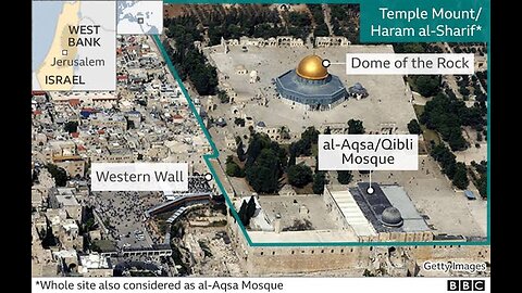 Real Aqsa Mosque Explained!😲 Must Watch this truth...