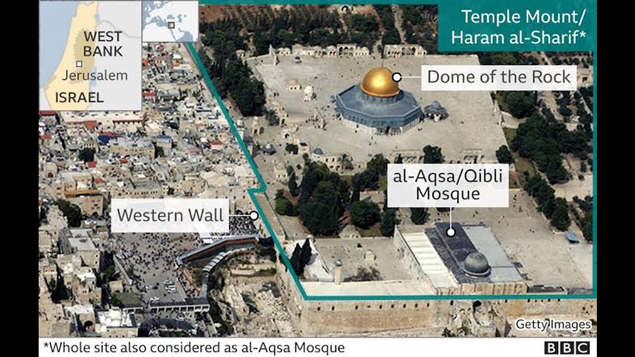 Real Aqsa Mosque Explained!😲 Must Watch this truth...