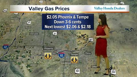 Gas prices close to $2.00 a gallon