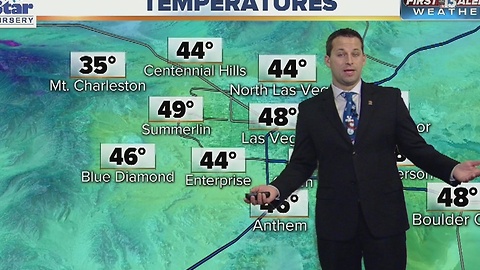 13 First Alert Weather for Sunday morning