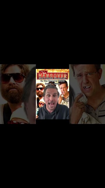 Most Profitable Movies Ever #shorts