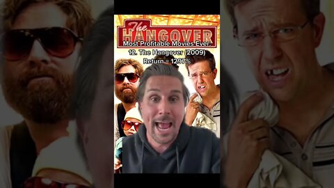 Most Profitable Movies Ever #shorts