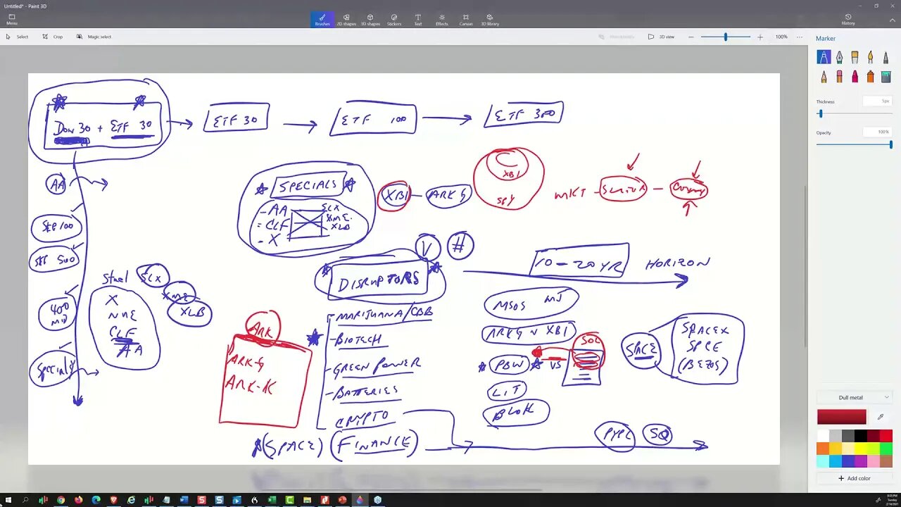 strategy20210214podcast