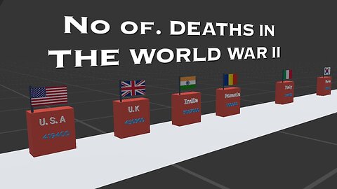 NUMBER OF DEATHS IN THE WORLD WAR