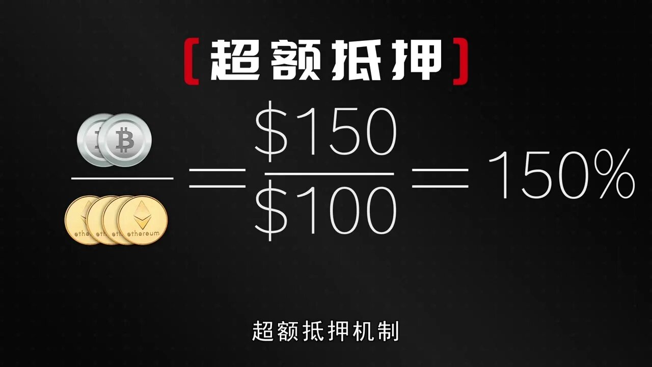 DeFi是怎么帮你借贷的? OKX