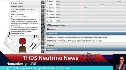 Human Design Neutrino News Transit Report