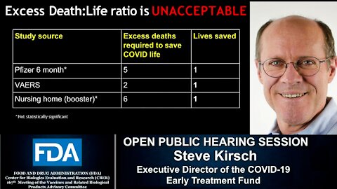 FDA Testimony of Steve Kirsch - COVID Vaccine Deaths Greater than Lives Saved