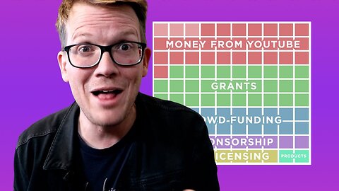 How A YouTube Company Actually Makes Money