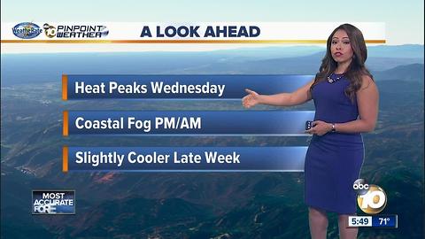 10News Pinpoint Weather with Meteorologist Angelica Campos