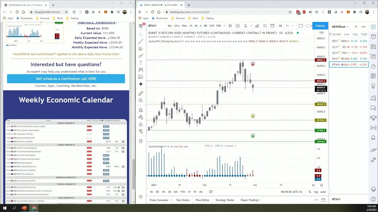 AutoUFOs 3-D Market Commentary (Bojan Petreski) 2021 Feb-26