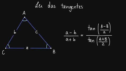 Demonstração da Lei das Tangentes