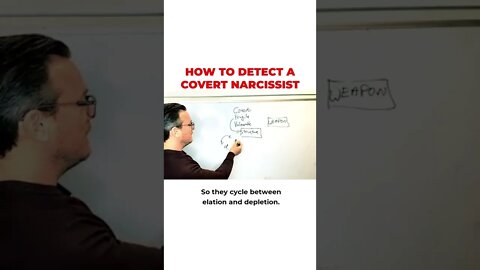 How to DETECT a covert narcissist