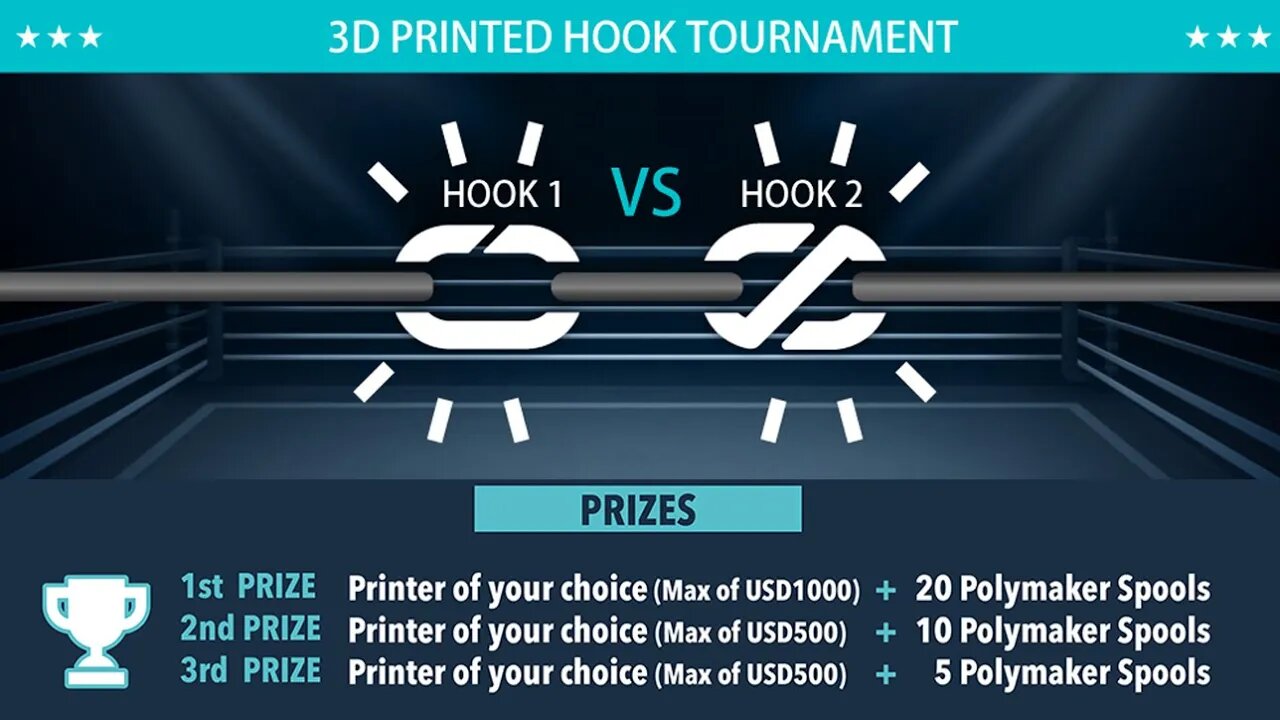 How Strong Can You Print a Hook? Polymaker Tournament