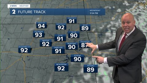 Grab The Sunscreen To Finish The Week