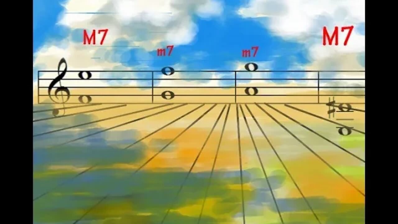 Note Reading For Guitar - Intervals Introduction