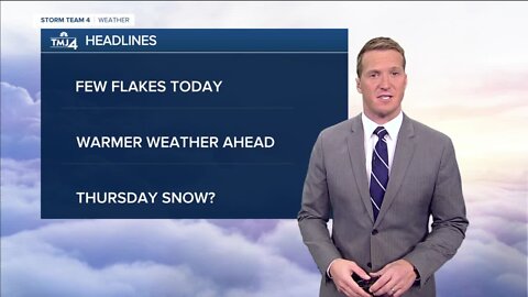Flurries, temps in the 20s to kick off the week