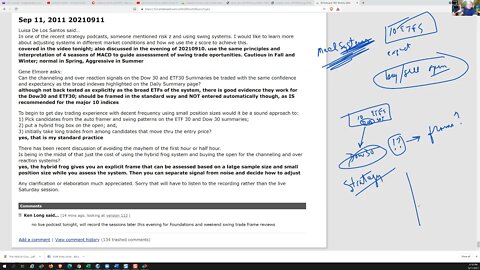 strategy20210911podcast