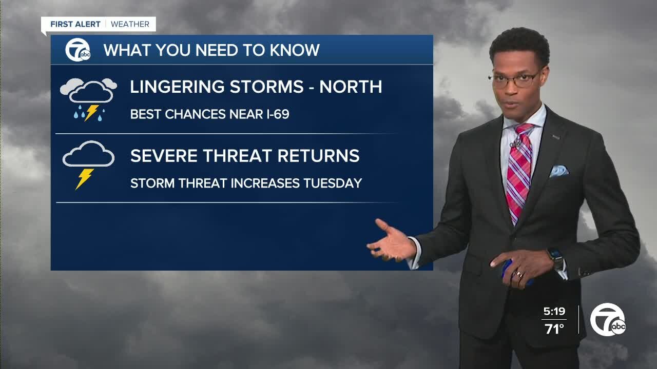 Showers and strong storms in the forecast