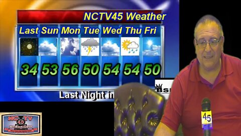 NCTV45′S LAWRENCE COUNTY 45 WEATHER SUNDAY OCTOBER 25 2020