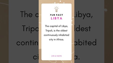 Fun Facts Libya