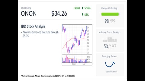 TECN.TV/ If This Is A Bull Market then, Are We Ready for an August Pullback?