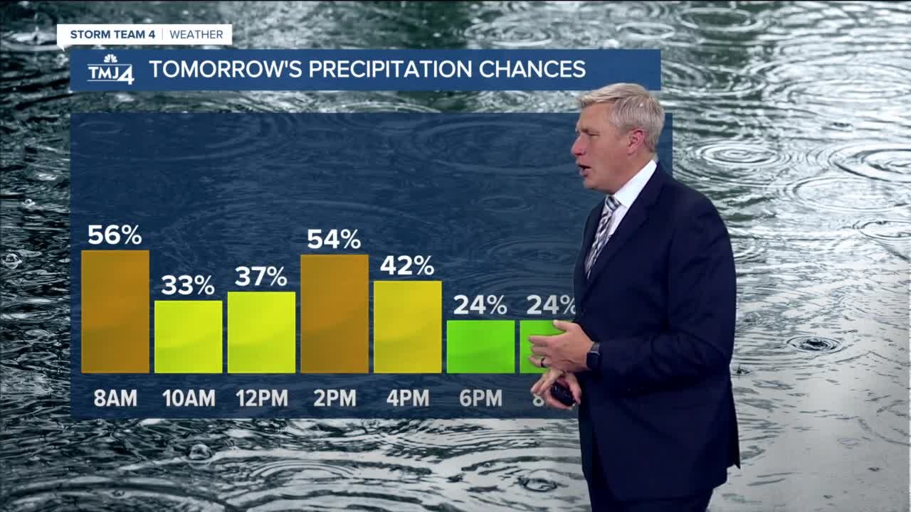 Southeast Wisconsin weather: Scattered showers throughout Friday, temps drop to 60s