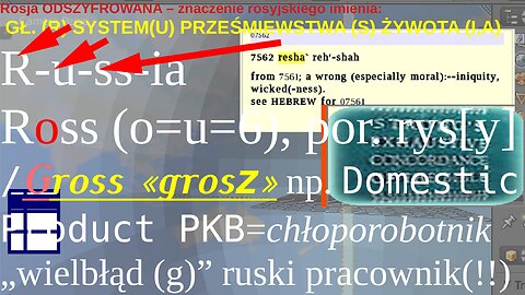 Rosja ODSZYFROWANA – znaczenie rosyjskiego imienia: GŁÓWNY(R) SYSTEM(U) PRZEŚMIEWSTWA(S) ŻYWOTA(I,A)