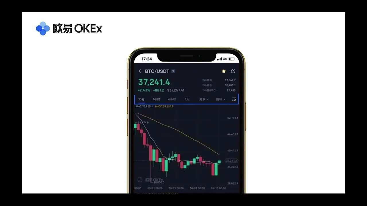 欧易OKX|如何进行数字资产交易？