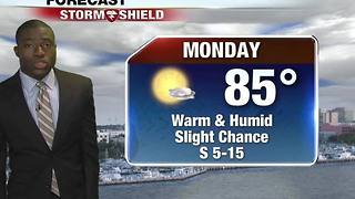 Warm & Humid Monday