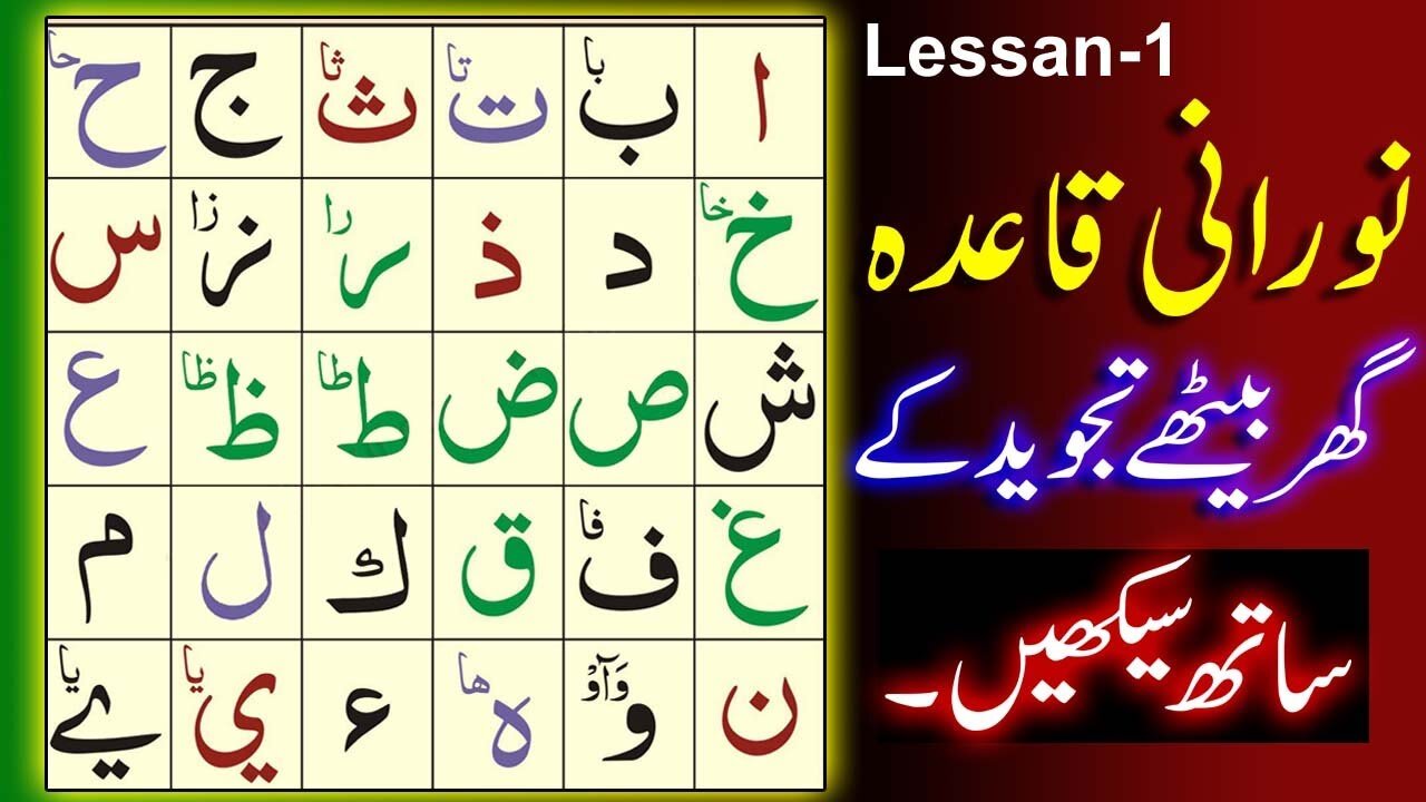 Arabic for kids-alphabet | Alif Baa Taa | Noorania Qaida lesson 01 | Arabic Alphabet