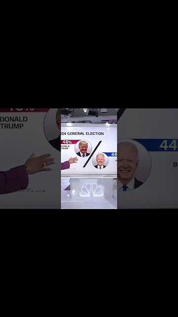 Trump Up in the Polls