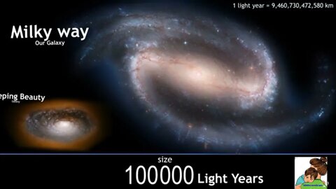 ll Solar System ll