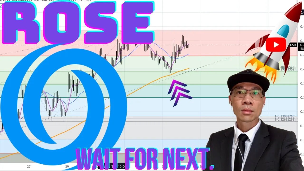 Oasis Network ($ROSE) - Price Broke Below Symmetry Support. Wait For Next Cycle! 🚀🚀