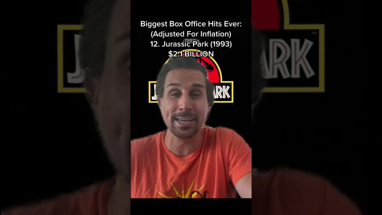 Box Office Hits #shorts