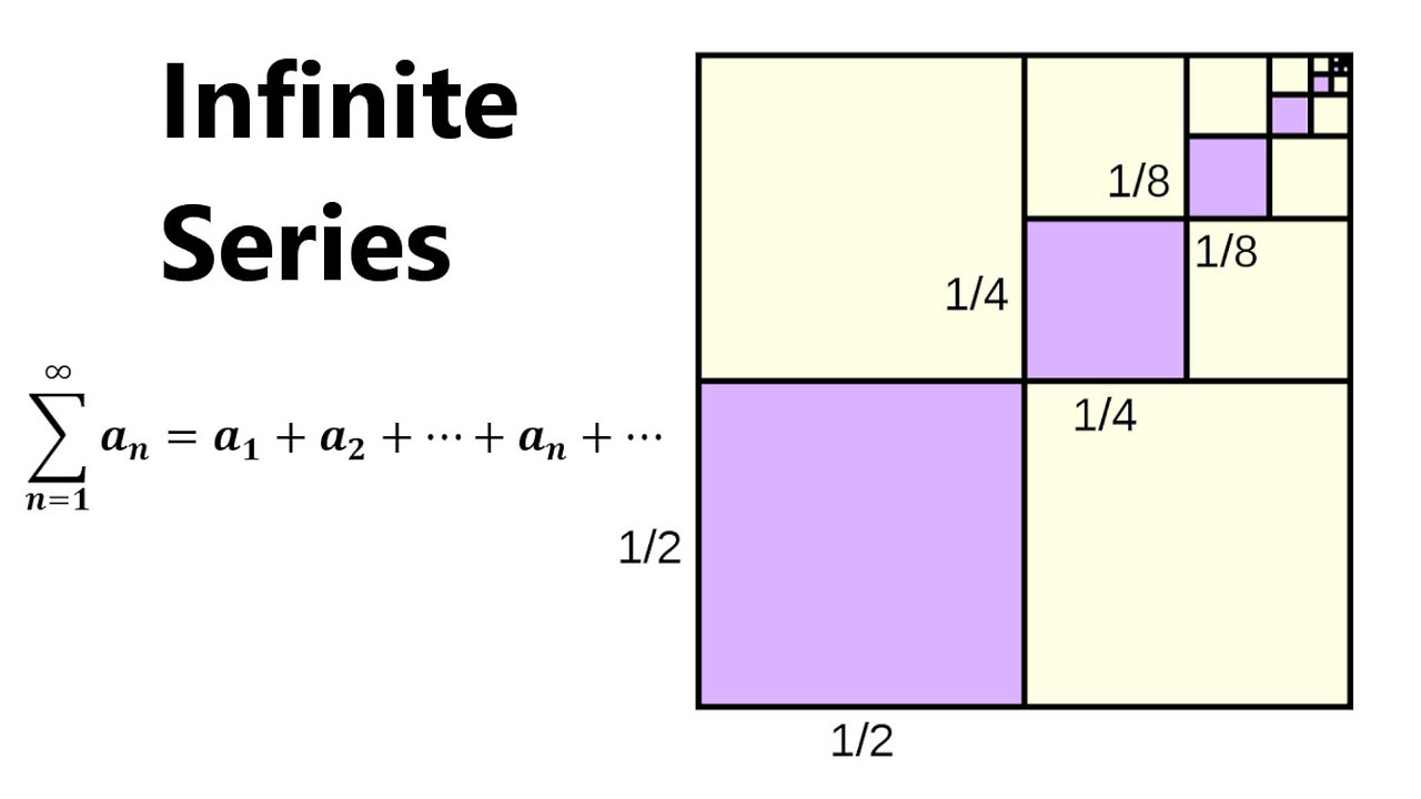 Infinite Series: Definition, Examples, Geometric Series, Harmonic Series, Telescoping Sum + MORE