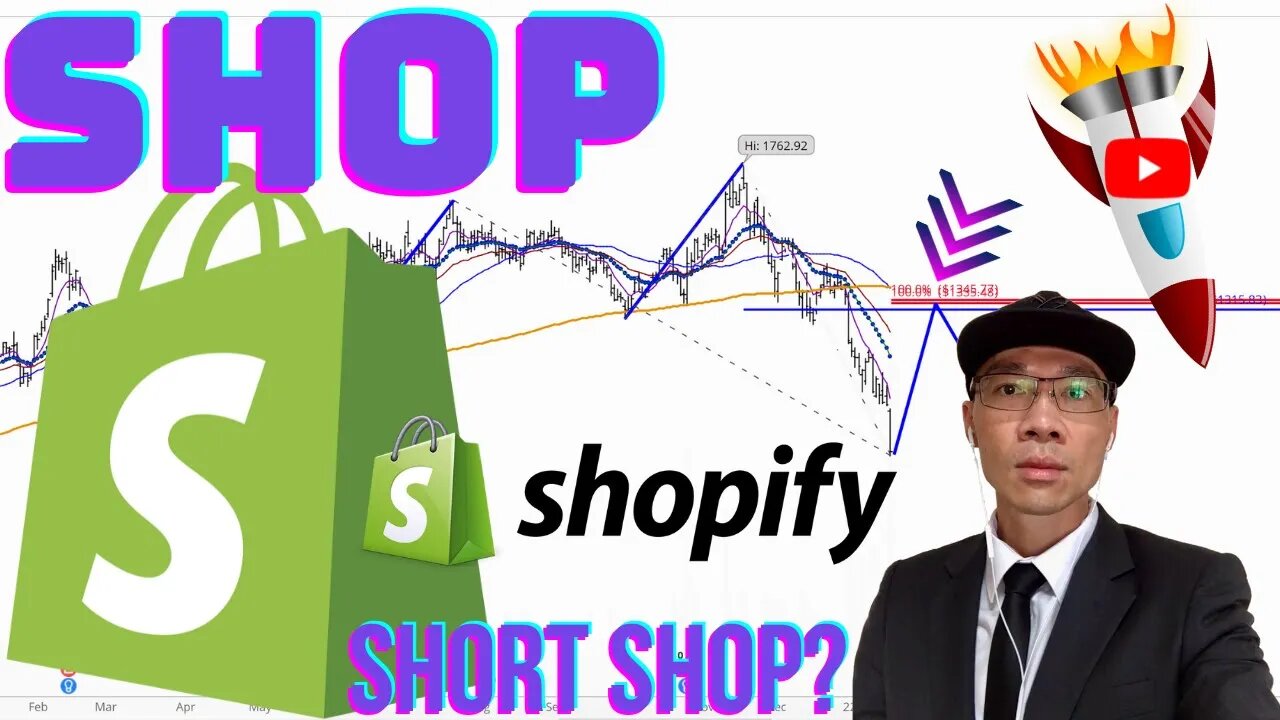 SHOPIFY ($SHOP) - Looking for Pullback to 200 MA Daily for More Downside Correction 📉📉